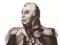 Secrets of Russian diplomacy: Kutuzov A hair's breadth from death