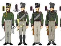 Прусська армія XVIII століття