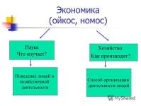 Не мог он ямба о хорея, как мы не бились, отличить Как мы не бились отличить