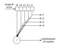 Relativno kodiranje