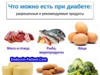 Prohibited and healthy foods for diabetes mellitus: what you can and cannot eat