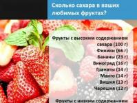Which fruits are low in sugar