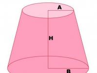How to make a scan - a pattern for a cone or a truncated cone of given sizes
