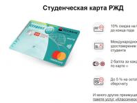 Carte jeune Sberbank: avantages et inconvénients