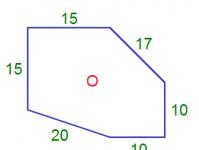 Що таке периметр?  Як знайти периметр?  Периметр квадрата та прямокутника.  Як порахувати периметр фігури.