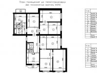 Layout of apartments in houses of the Kope Kope m series 2-room layout with dimensions