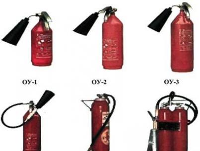 Типова інструкція із застосування та технічного обслуговування вогнегасників