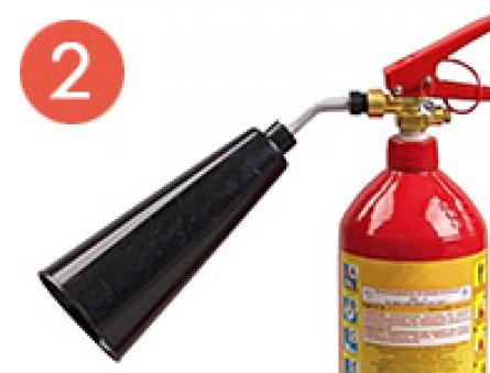 Types of fire extinguishers and rules for using them