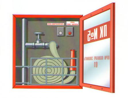 Primary fire extinguishing agents
